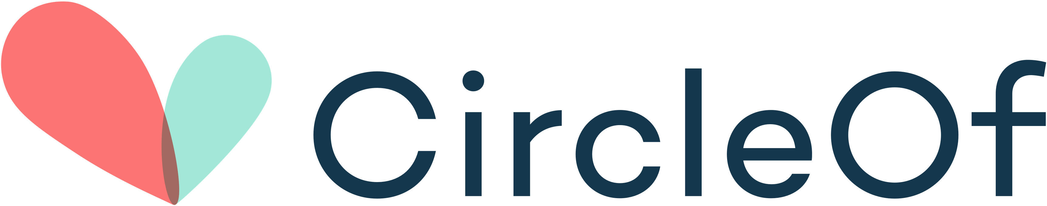 CircleOf Logo Mark
